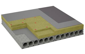 considerations of Hessett flat roofing insulation